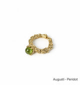 Månadssten Ring Brass