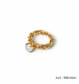 Månadssten Ring Brass